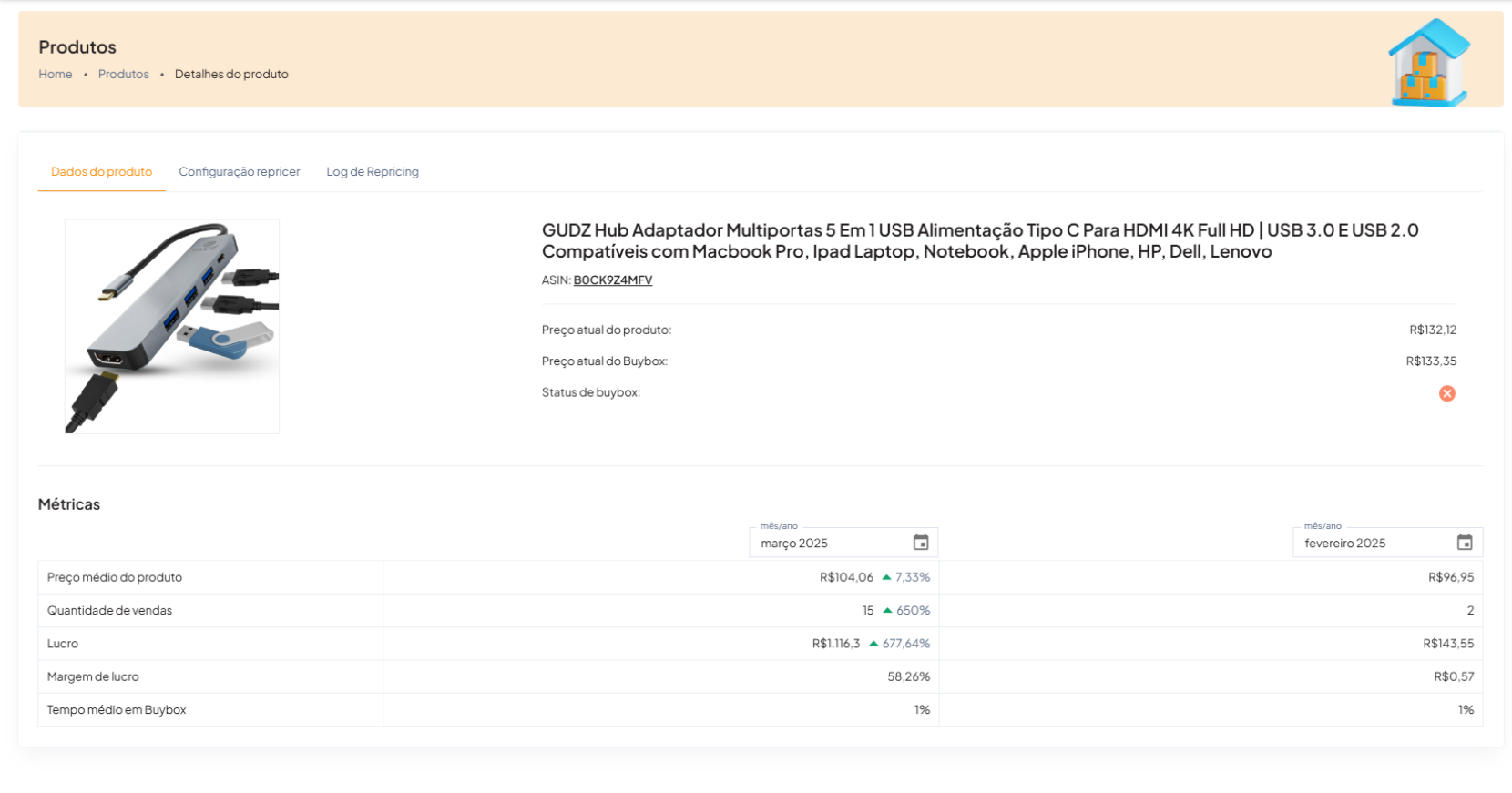 Métricas do Produto